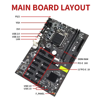 B250C BTC Kasybos Plokštė su DDR4 2133MHZ 4G RAM+SATA Kabelis 12XPCIE su USB3.0 Kortelės Lizdas LGA1151 už BTC Miner