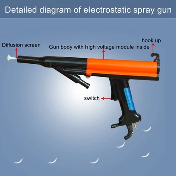 Elektrostatinio purškimo mašina Raudona Nordson milteliai rankinė purškimo pistoletas įmontuota aukštos įtampos neigiamų jonų purškimo pistoletas priedai